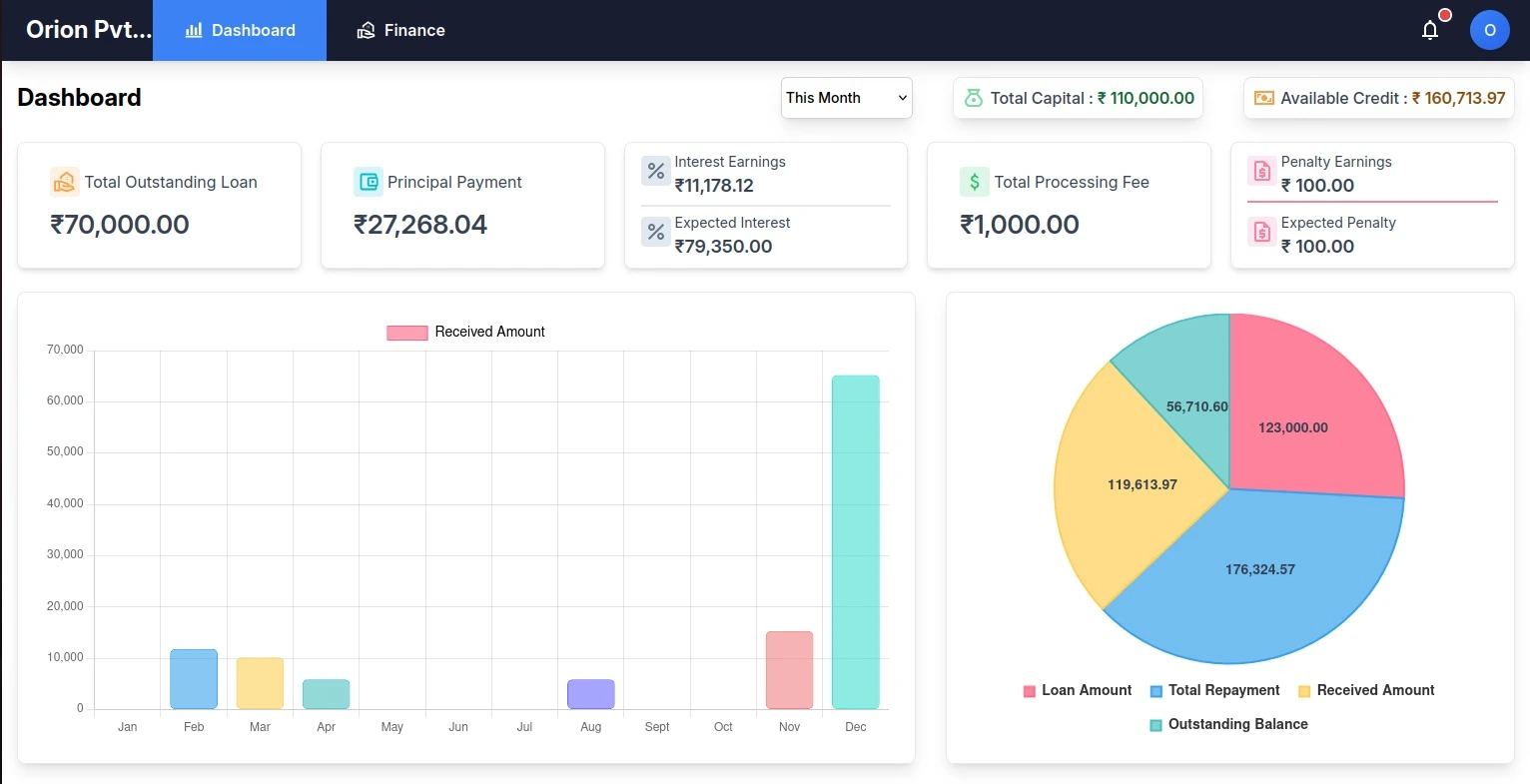 Simplify Financial Tasks